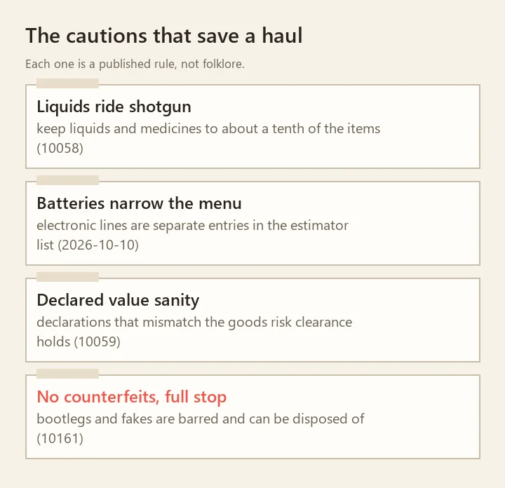 four labelled slips covering liquids, batteries, declared value and the counterfeit ban