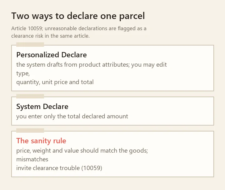 two labelled slips for personalized declare and system declare plus a sanity rule slip