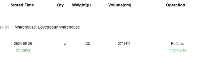 warehouse item card showing a 59-day storage countdown beside a 119-hour refund countdown, with weight and volume columns